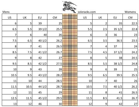 burberry size chart for women